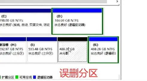 对象存储里图片怎么删除，高效管理对象存储，深度解析如何安全删除图片