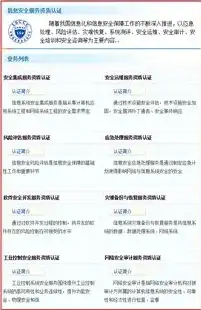 中国网络安全审查技术与认证中心，中国网络安全审查技术与认证中心，构筑网络安全坚实防线，护航数字经济发展