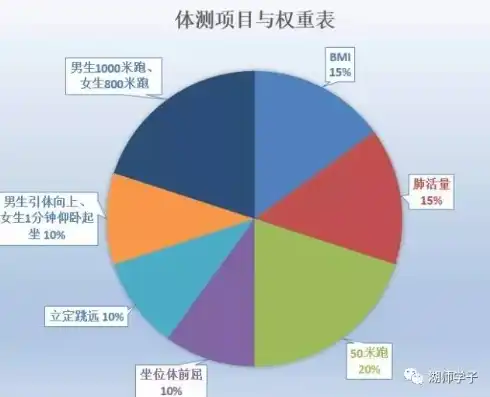 深度解析大连百度SEO，策略与技巧助力企业优化排名，大连百度百科