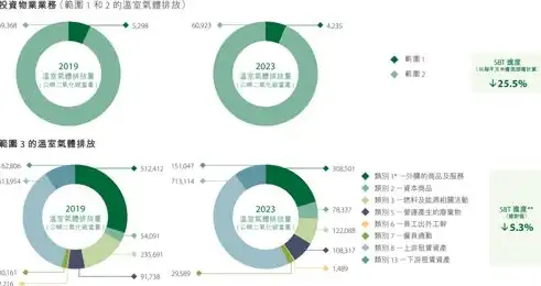 数据安全面临的风险挑战，数据安全风险挑战与应对策略探析