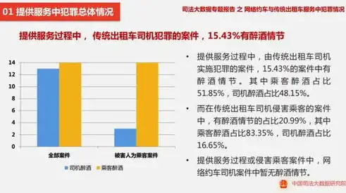 最高法司法大数据，司法大数据助力法治中国建设，最高院司法大数据服务网深度解析