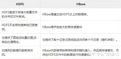 林芝关键词排名攻略，揭秘如何在搜索引擎中脱颖而出，林芝seo