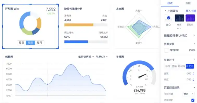 免费数据可视化工具软件下载，盘点五款免费数据可视化工具软件，助你轻松打造数据大观园！