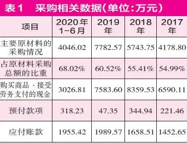 工作压力测试量表，职场压力全解析，工作压力测试量表深度剖析