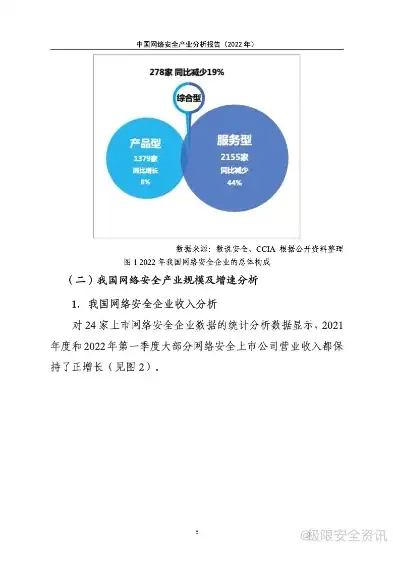 中国网络安全审查技术与认证中心官网下载，深入解读中国网络安全审查技术与认证中心官网，守护网络安全，共筑数字防线