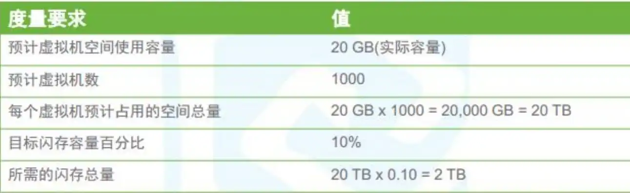 打造专属网站，全方位解析网站建设全过程，怎样建立网站平台