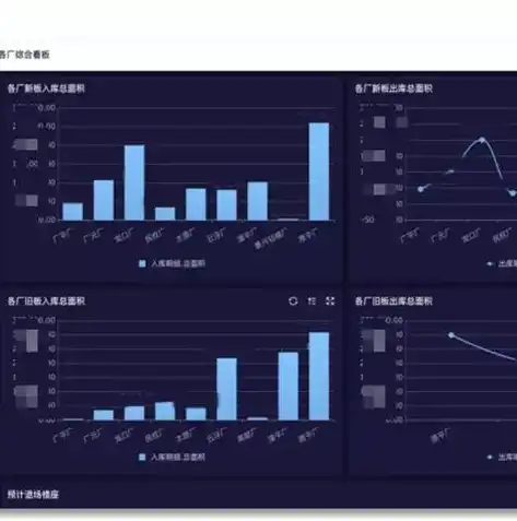 行业类型代码查询系统，行业类型代码查询系统，全面解析行业分类与代码应用