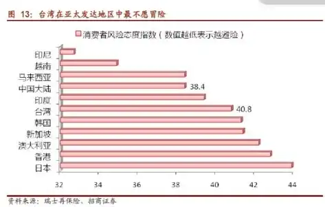 单位所属行业是什么意思，深度解析，单位所属行业的含义及其重要性