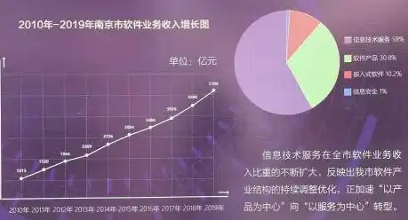 南宁SEO搜索优化，全方位提升网站排名，助力企业抢占互联网市场，南宁seo搜索优化招聘