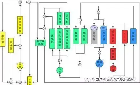 织梦自动关键词，织梦关键词不显示的解决方案及优化策略