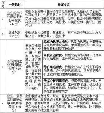 公司所属行业分类标准是什么，深入解析我国公司所属行业分类标准体系