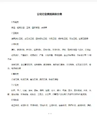 公司所属行业分类标准是什么，深入解析我国公司所属行业分类标准体系