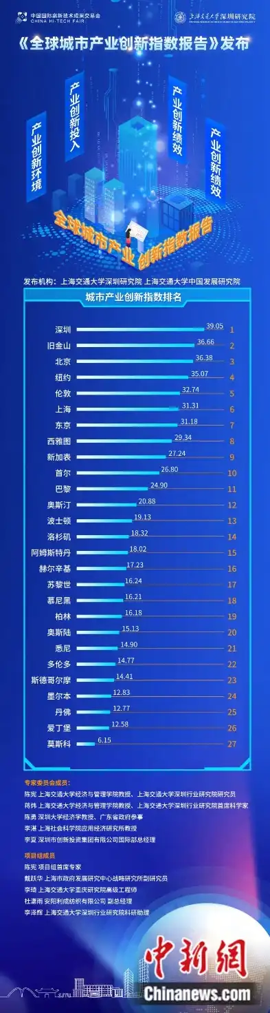 深圳数据分析公司排名，深圳数据分析公司行业翘楚盘点，解读领先企业实力与特色