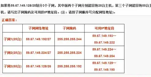 计算机网络技术跟软件技术哪个好，计算机网络技术VS软件技术，哪个更具未来潜力？深度解析