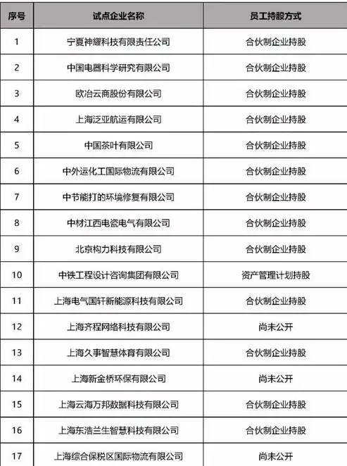 国有控股混合所有制企业是国企吗为什么不是私企，国有控股混合所有制企业，国企身份的界定及其与私企的区别