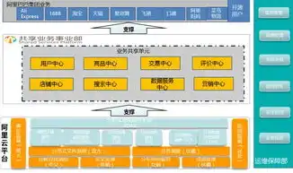 深入解析网站源码幼儿园，打造个性化幼儿教育平台的关键要素，网站源码制作