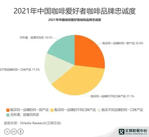 行业与业务的区别是什么，深入剖析行业与业务的本质差异，内涵、特征与实际应用