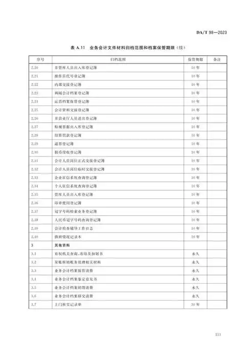 电子档案数据库，全面解析电子档案数据备份策略，构建安全可靠的档案数据保护体系