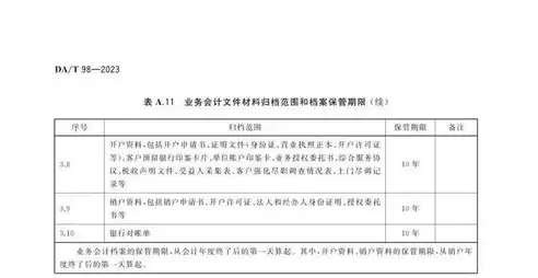 电子档案数据库，全面解析电子档案数据备份策略，构建安全可靠的档案数据保护体系