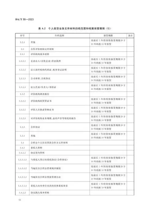 电子档案数据库，全面解析电子档案数据备份策略，构建安全可靠的档案数据保护体系