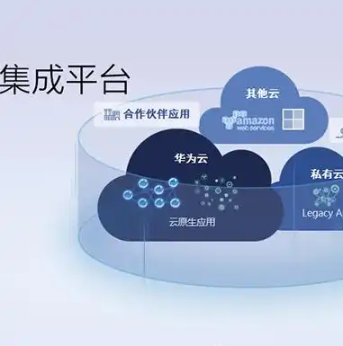 企业上云是指什么，企业上云，拥抱数字化转型，共创智能未来