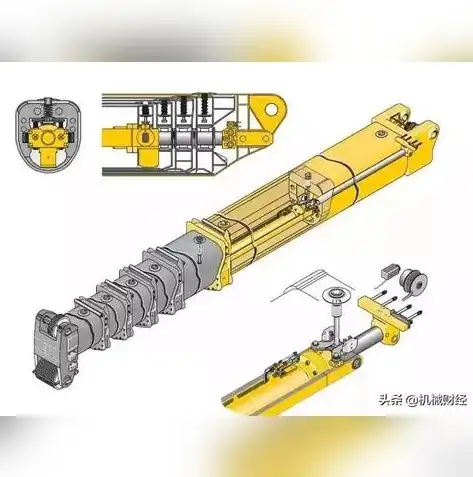 自动伸缩机器，自动伸缩器工作原理及原理图解详解