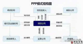 东莞SEO行业全解析，揭秘优质SEO公司的核心优势与服务，东莞做seo的公司排名