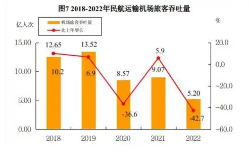 吞吐量定义，深入解析吞吐量，定义、计算方法及实际应用