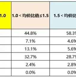 加强成本核算细化成本分析的措施有，深度解析与优化，加强成本核算与细化成本分析策略全攻略