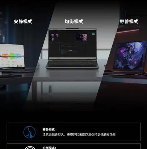 legion zone怎么关闭性能监控，Legion Zone性能监控关闭指南，轻松实现高效游戏体验