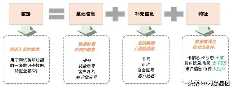 工银数据金融服务平台密码输入不了，工银数据金融服务平台密码输入难题，解析原因及解决方案