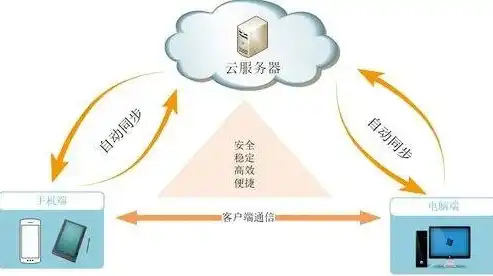 打造高效营销利器——揭秘专业营销型网站制作公司核心优势，营销型网站制作公司名称