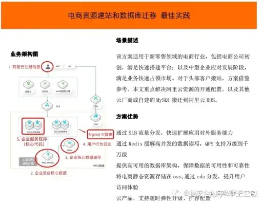 数据安全法案例分析题粉笔，数据安全法视角下企业数据泄露案例分析，以某知名电商企业为例