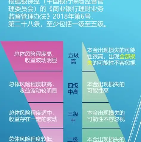 石家庄网站建设SEO全方位解析，如何打造高效SEO策略提升网站排名，石家庄网站建设多少钱