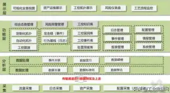 石家庄网站建设SEO全方位解析，如何打造高效SEO策略提升网站排名，石家庄网站建设多少钱