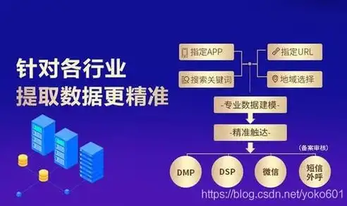 大数据计算的特点有什么，探析大数据计算的独特魅力，特性、挑战与未来趋势