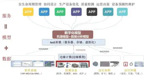 存储资源池是什么，深度解析存储资源池，构建高效数据存储与管理的未来