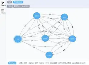 关系数据库最基本的数据单位是哪个字段，关系数据库中的基石，揭秘最基本的数据单位——字段