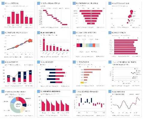 免费可视化数据分析图表模板怎么做的，打造免费可视化数据分析图表模板，全方位攻略指南
