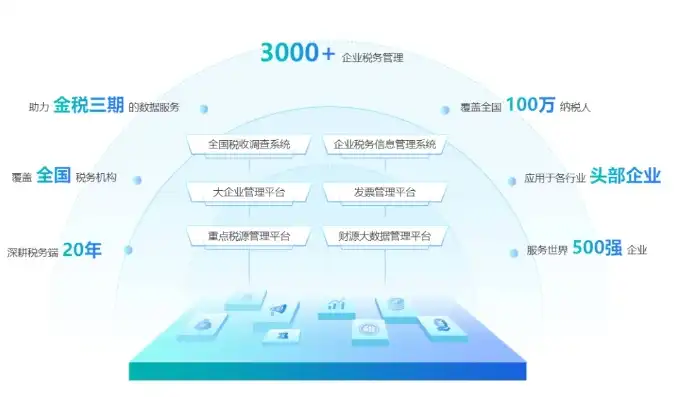 共筑和谐社区，共享幸福晚年——退休干部社区讲话稿，社区特点怎么写200字以内的退休干部讲话稿