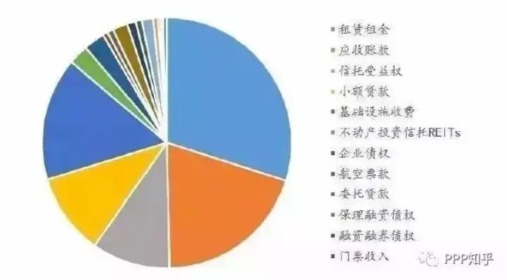 基础设施配套服务费包括，基础设施配套服务费详解，内涵、构成及缴纳方式