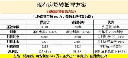 成本优化措施有哪些，全方位解析，企业成本优化策略与实践案例