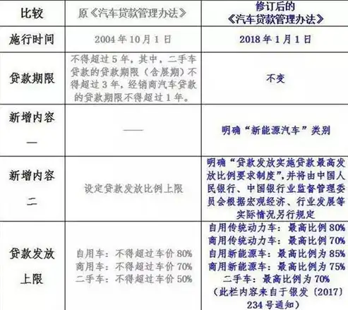 成本优化措施有哪些，全方位解析，企业成本优化策略与实践案例