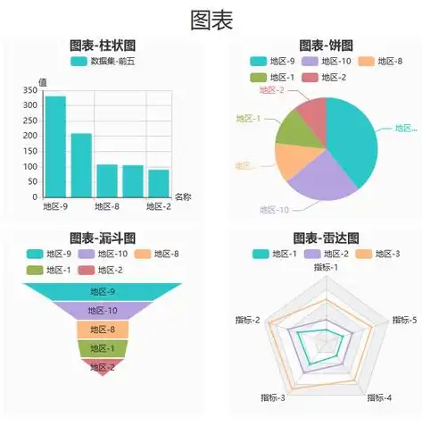 深圳网站建设公司一站式专业服务，打造企业品牌新高度！，深圳网站建设公司排名