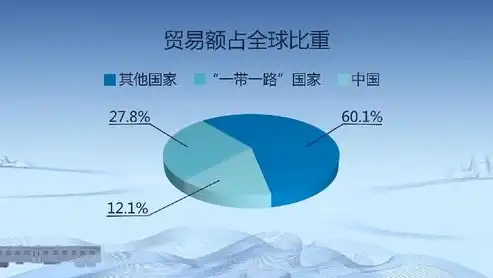 GDPR长臂管辖，全球数据保护的典范与挑战