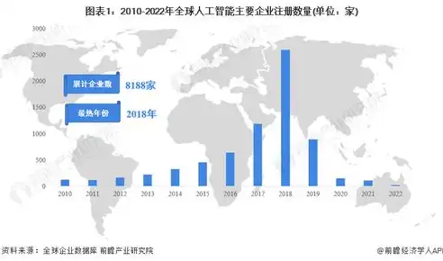 GDPR长臂管辖，全球数据保护的典范与挑战