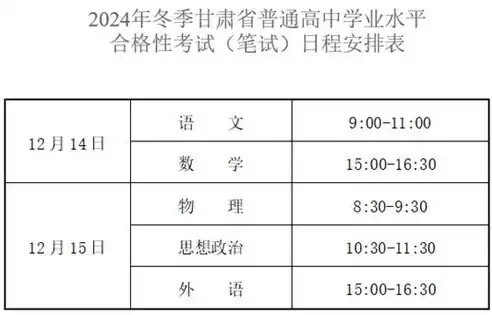 合格性考试会有分数吗高中，揭秘合格性考试，高中阶段的重要关卡，究竟有何评分标准？