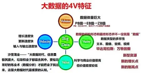 大数据计算的特点有近似性增量性归纳性，大数据计算之三大特性，近似性、增量性、归纳性解析