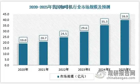 数据备份产品品牌，2023年度国产数据备份产品品牌排名及市场分析