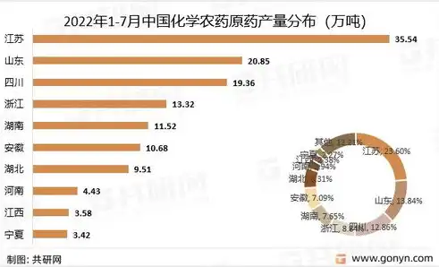 数据备份产品品牌，2023年度国产数据备份产品品牌排名及市场分析